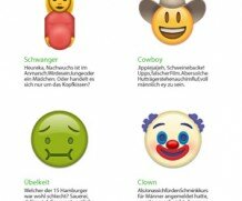 Das sind die besten neuen Emojis von WhatsApp!