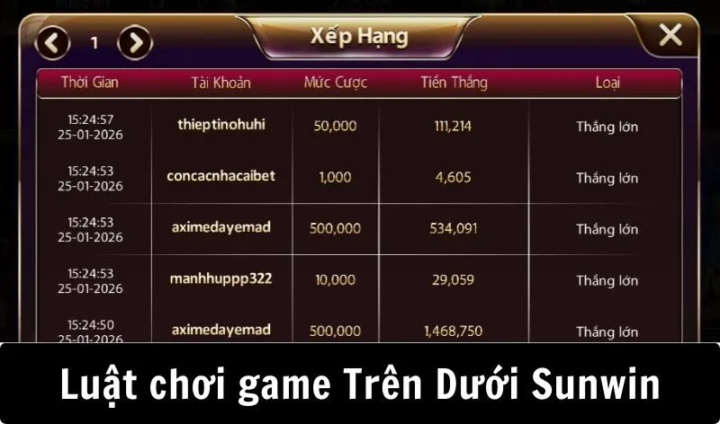 Luật chơi mini game Trên Dưới Sunwin